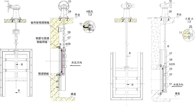 欧特斯阀门