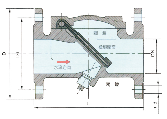 欧特斯阀门